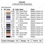 Gojo Satoru Embroidery Design - Jujutsu Kaisen Anime Embroidery Design