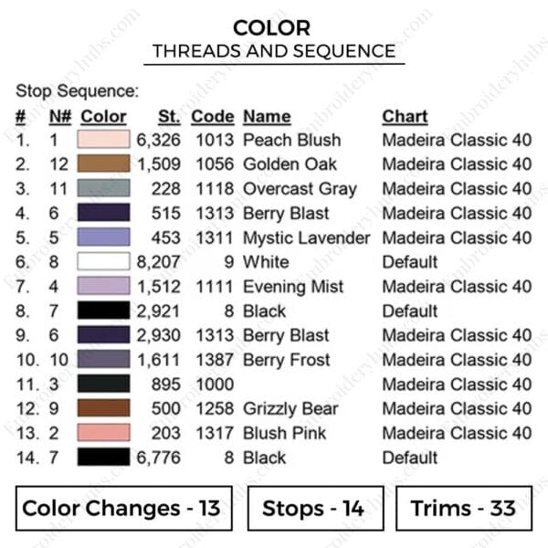 Gojo Satoru Embroidery Design - Jujutsu Kaisen Anime Embroidery Design