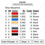 Buggy Embroidery Design - One Piece Anime Embroidery Design