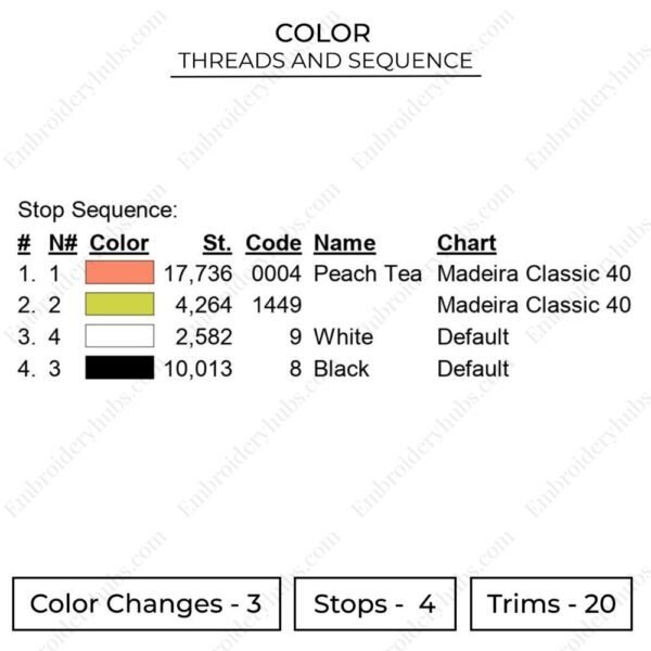 Patrick Body Embroidery Design - Spongebob Squarepants