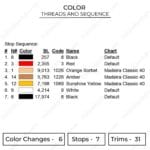 Luffy Eyes Embroidery Design - One Piece Anime Embroidery Design