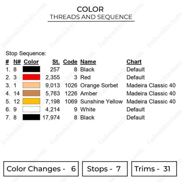 Luffy Eyes Embroidery Design - One Piece Anime Embroidery Design