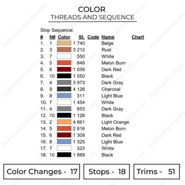 Luffy Ace Sabo Hats Embroidery Design - One Piece Anime Embroidery Design