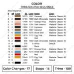 Ace Embroidery Design - One Piece Anime Embroidery Design