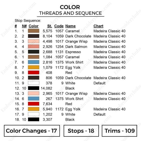 Ace Embroidery Design - One Piece Anime Embroidery Design