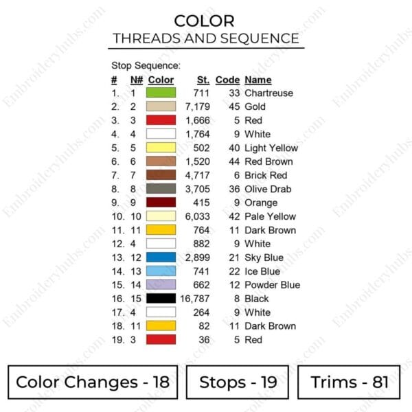 Going Merry Embroidery Design - One Piece Anime Embroidery Design