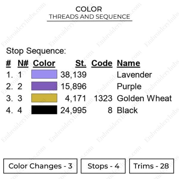 Luffy Devil Fruit Embroidery Design - One Piece Anime Embroidery Design