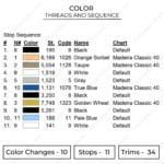 Armin Eyes - Attack on Titan Anime Embroidery Design