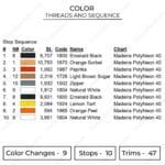 Ace Embroidery Design - One Piece Anime Embroidery Design