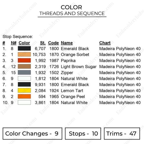 Ace Embroidery Design - One Piece Anime Embroidery Design