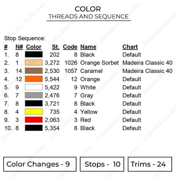 Ichigo Eyes Embroidery Design - Bleach Anime Embroidery Design