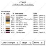 Corazon Embroidery Design - One Piece Anime Embroidery Design