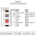 Yor Eyes Embroidery Design - Spy x Family Anime Embroidery Design