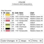 Anya Eyes Embroidery Design - Spy x Family Anime Embroidery Design