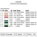 Anya Embroidery Design - Spy x Family Anime Embroidery Design