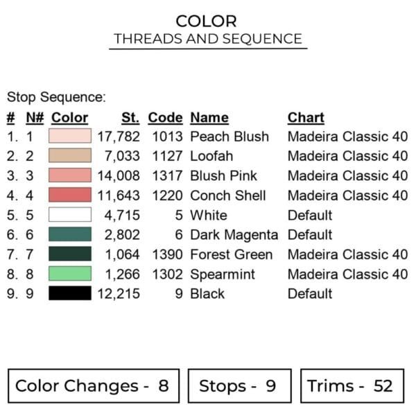 Anya Embroidery Design - Spy x Family Anime Embroidery Design