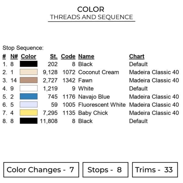 Loid Eyes Embroidery Design - Spy x Family Anime Embroidery Design