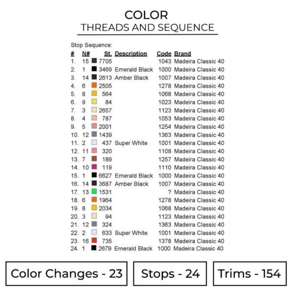 Demon Slayer Trio Embroidery Design - Demon Slayer Anime Embroidery Design