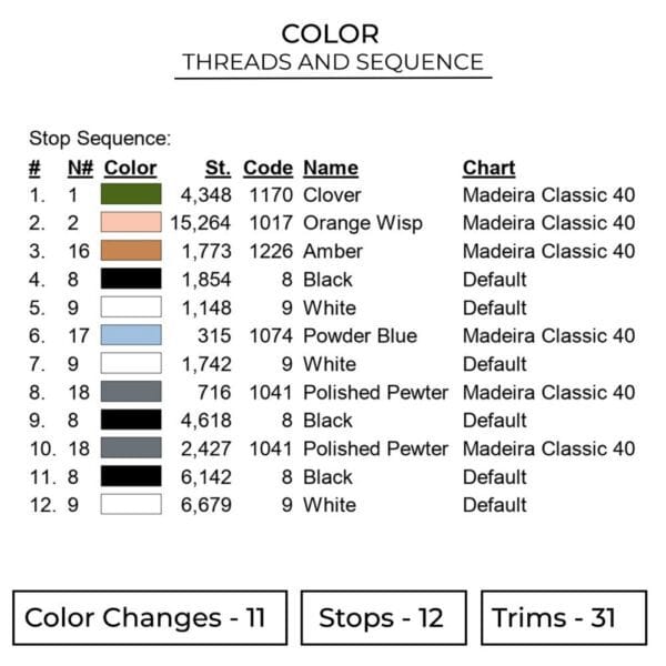 Gyomei Eyes Embroidery Design - Demon Slayer Anime Embroidery Design