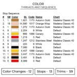 Rengoku Eyes Embroidery Design - Demon Slayer Anime Embroidery Design