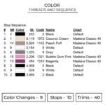 Nezuko Eyes Embroidery Design - Demon Slayer Anime Embroidery Design