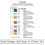 Zenitsu Lightning Embroidery Design - Demon Slayer Anime Embroidery Design