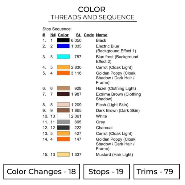 Zenitsu Lightning Embroidery Design - Demon Slayer Anime Embroidery Design