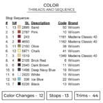 Zenitsu Embroidery Design - Demon Slayer Anime Embroidery Design