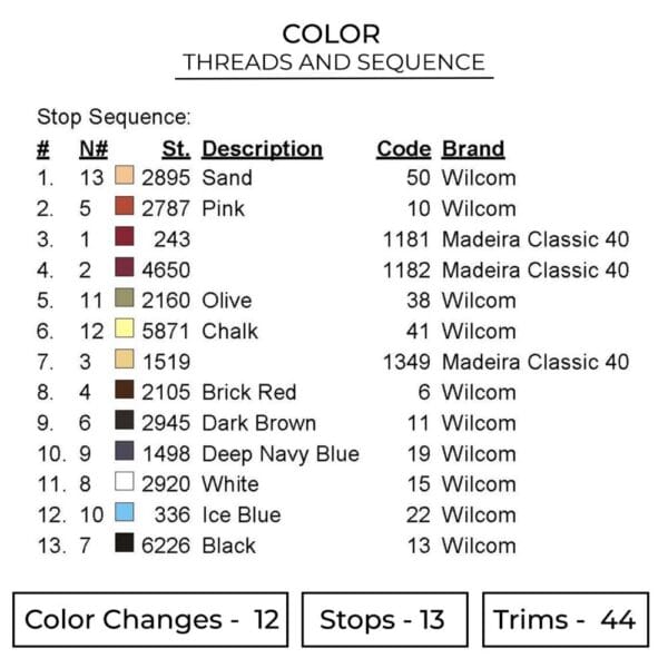 Zenitsu Embroidery Design - Demon Slayer Anime Embroidery Design