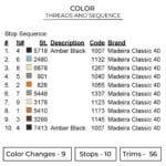 Zenitsu Embroidery Design - Demon Slayer Anime Embroidery Design