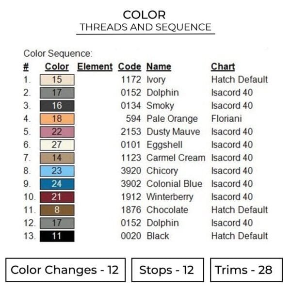 Inosuke Eyes Embroidery Design - Demon Slayer Anime Embroidery Design