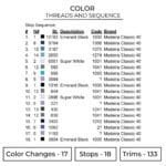 Gojo Satoru Eyes Embroidery Design - Jujutsu Kaisen Anime Embroidery Design