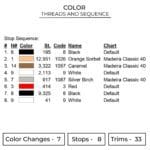 Sukuna Eyes Embroidery Design - Jujutsu Kaisen Anime Embroidery Design