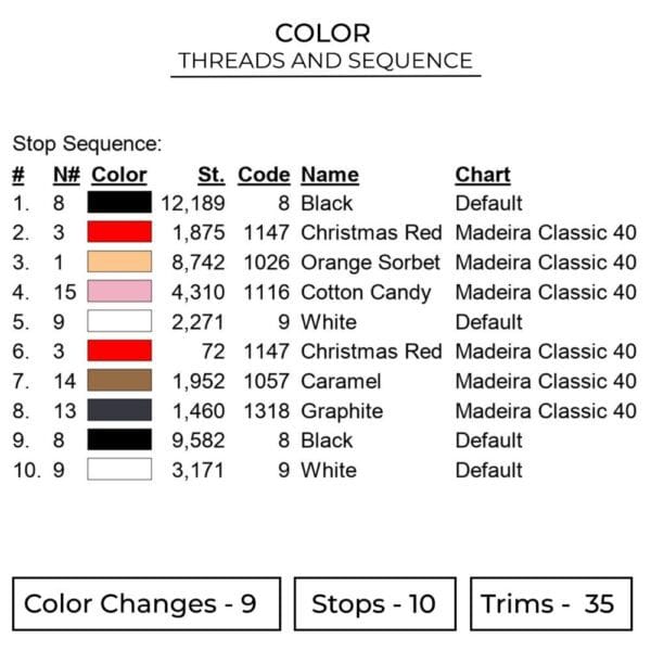 Ryomen Sukuna Embroidery Design - Jujutsu Kaisen Anime Embroidery Design