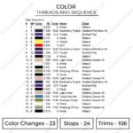 Gojo Nanami Embroidery Design - Jujutsu Kaisen Anime Embroidery Design