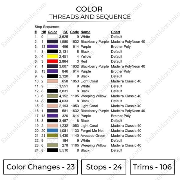 Gojo Nanami Embroidery Design - Jujutsu Kaisen Anime Embroidery Design