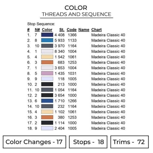 Gojo Clouds Embroidery Design - Jujutsu Kaisen Anime Embroidery Design