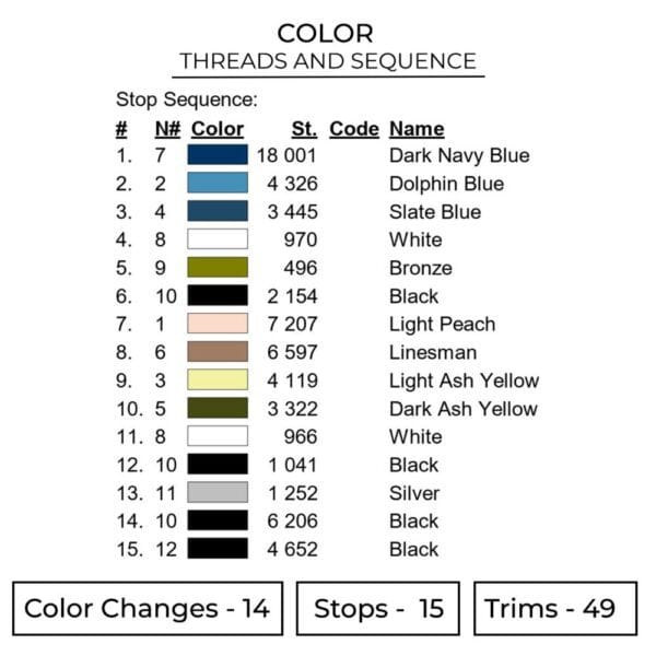 Kento Nanami Embroidery Design - Jujutsu Kaisen Anime Embroidery Design