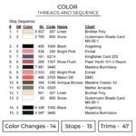 Gojo Students Cute Embroidery Design - Jujutsu Kaisen Anime Embroidery Design