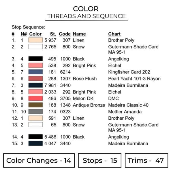 Gojo Students Cute Embroidery Design - Jujutsu Kaisen Anime Embroidery Design