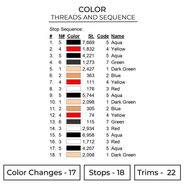 Gojo Geto Fishes Embroidery Design - Jujutsu Kaisen Anime Embroidery Design