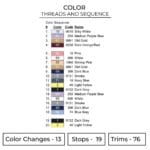 Gojo Smile Embroidery Design - Jujutsu Kaisen Anime Embroidery Design