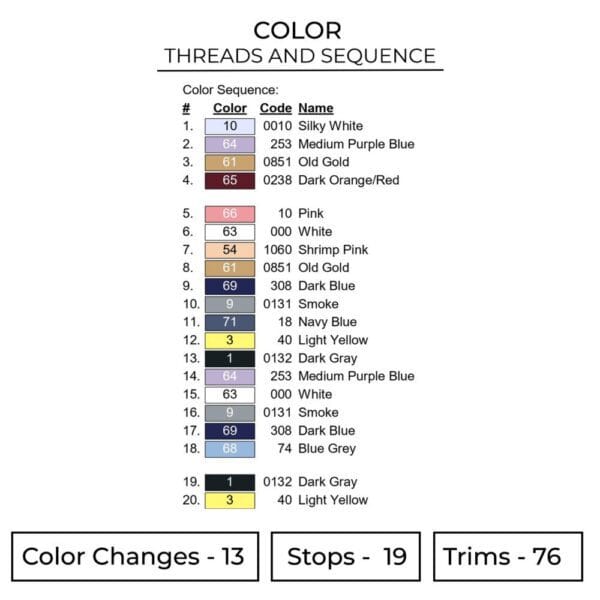 Gojo Smile Embroidery Design - Jujutsu Kaisen Anime Embroidery Design