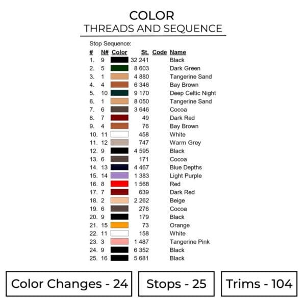 Itadori Todo Embroidery Design - Jujutsu Kaisen Anime Embroidery Design