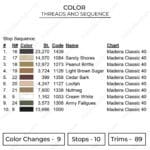 Luffy Gear5 Poster Embroidery Design - One Piece Anime Embroidery Design