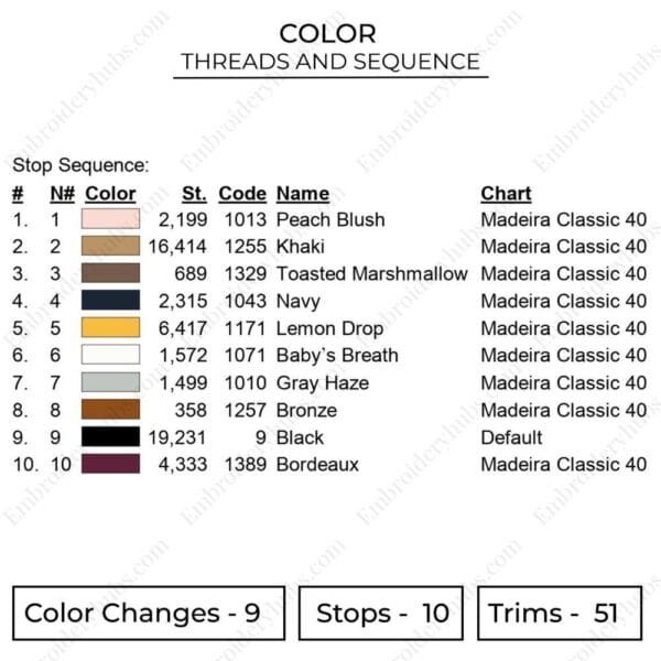 Corazon Embroidery Design - One Piece Anime Embroidery Design