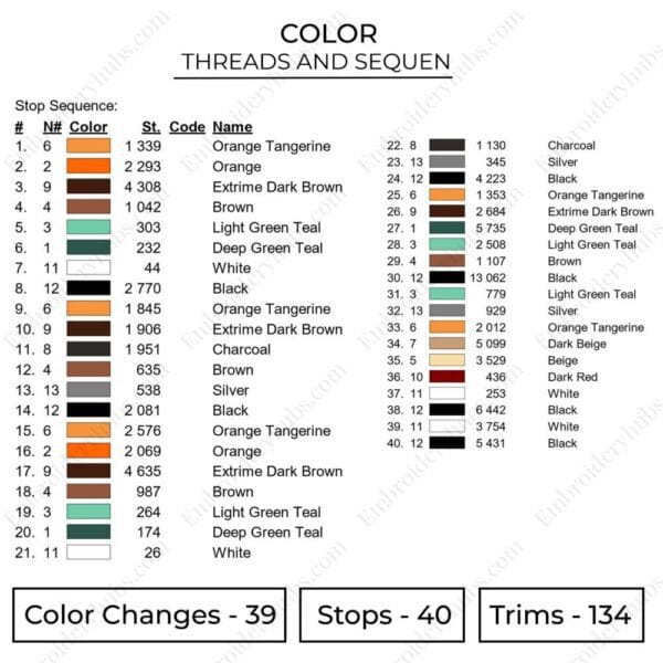 Baki Triceratops Embroidery Design - Baki Anime Embroidery Design