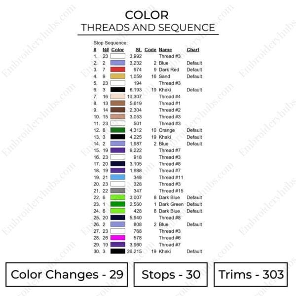 Zoro 3 Sword Style Embroidery Design - One Piece Anime Embroidery Design