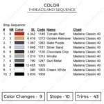 Guts Swoosh Embroidery Design - Berserk Nike Anime Embroidery Design