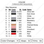 Guts Armour Embroidery Design - Berserk Anime Embroidery Design